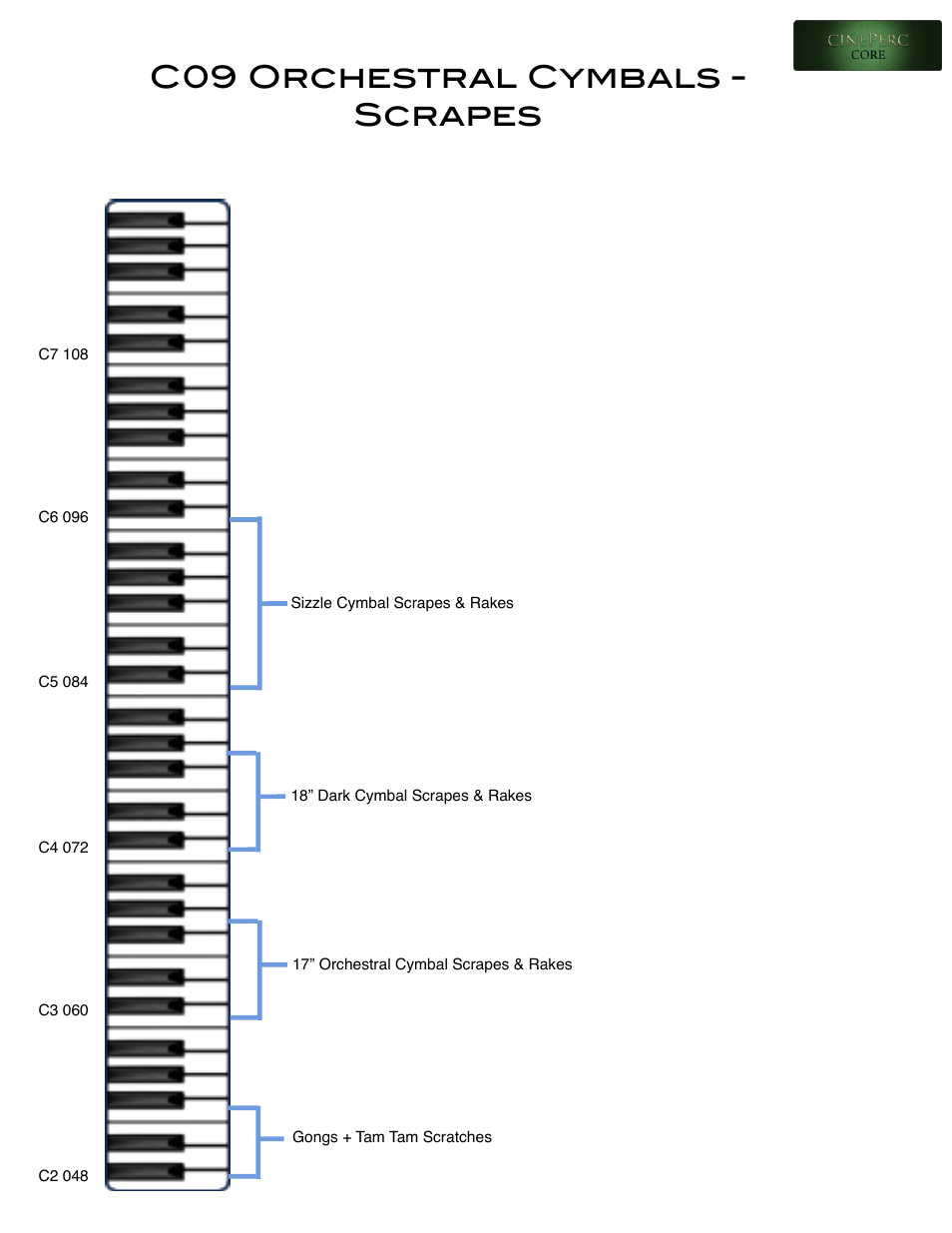 C09 orchestral cymbals - scrapes | Cinesamples CinePerc COMPLETE Bundle User Manual | Page 16 / 113