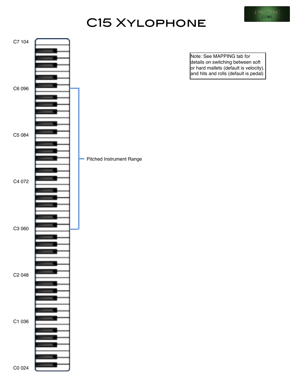 C15 xylophone | Cinesamples CinePerc COMPLETE Bundle User Manual | Page 22 / 113