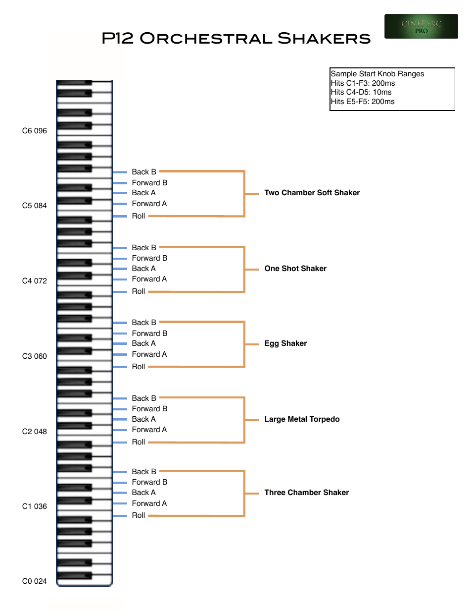 P12 orchestral shakers | Cinesamples CinePerc COMPLETE Bundle User Manual | Page 35 / 113