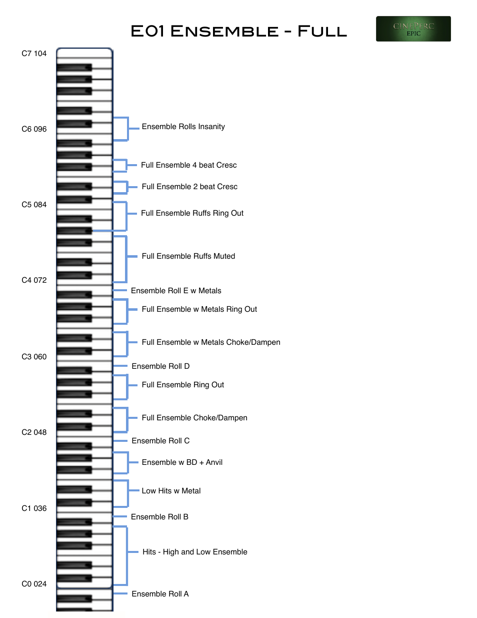 E01 ensemble - full | Cinesamples CinePerc COMPLETE Bundle User Manual | Page 48 / 113