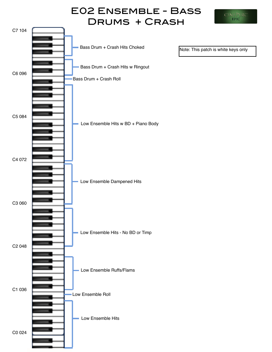 E02 ensemble - bass drums + crash | Cinesamples CinePerc COMPLETE Bundle User Manual | Page 49 / 113
