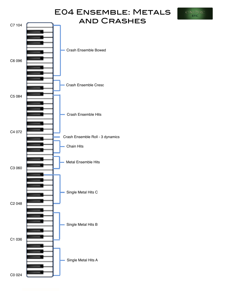 E04 ensemble: metals and crashes | Cinesamples CinePerc COMPLETE Bundle User Manual | Page 51 / 113