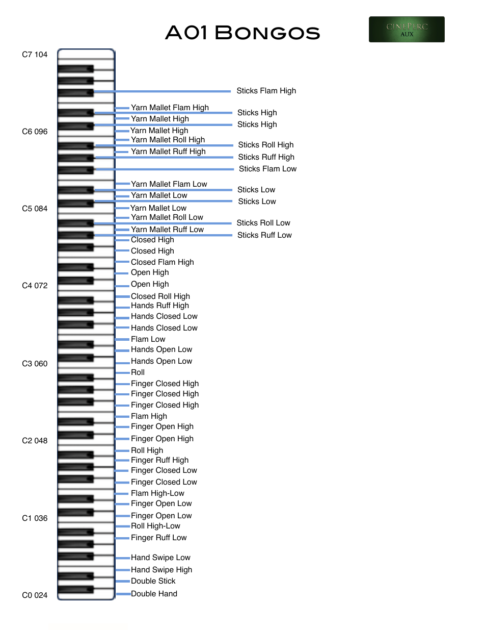 A01 bongos | Cinesamples CinePerc COMPLETE Bundle User Manual | Page 62 / 113