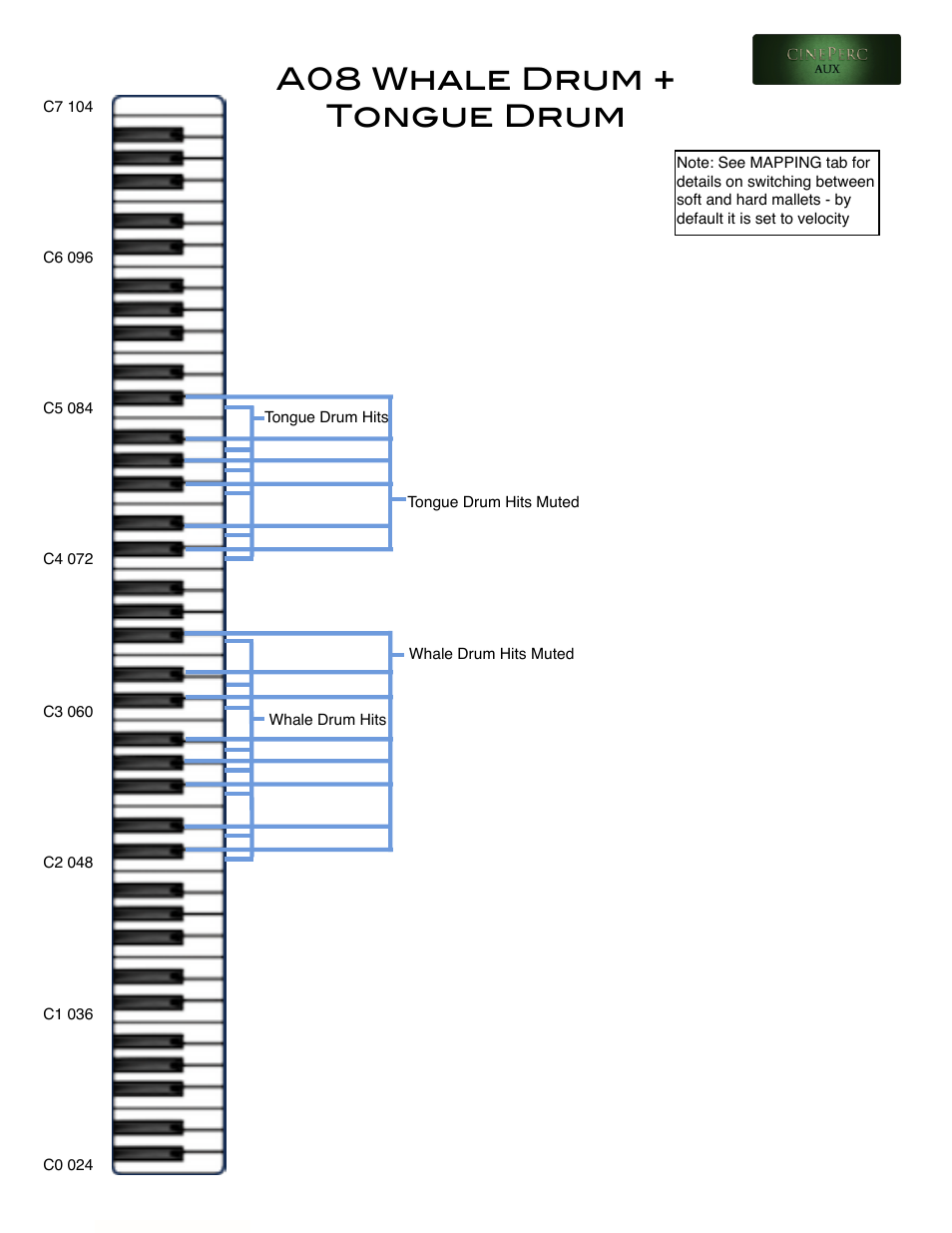 A08 whale drum + tongue drum | Cinesamples CinePerc COMPLETE Bundle User Manual | Page 69 / 113