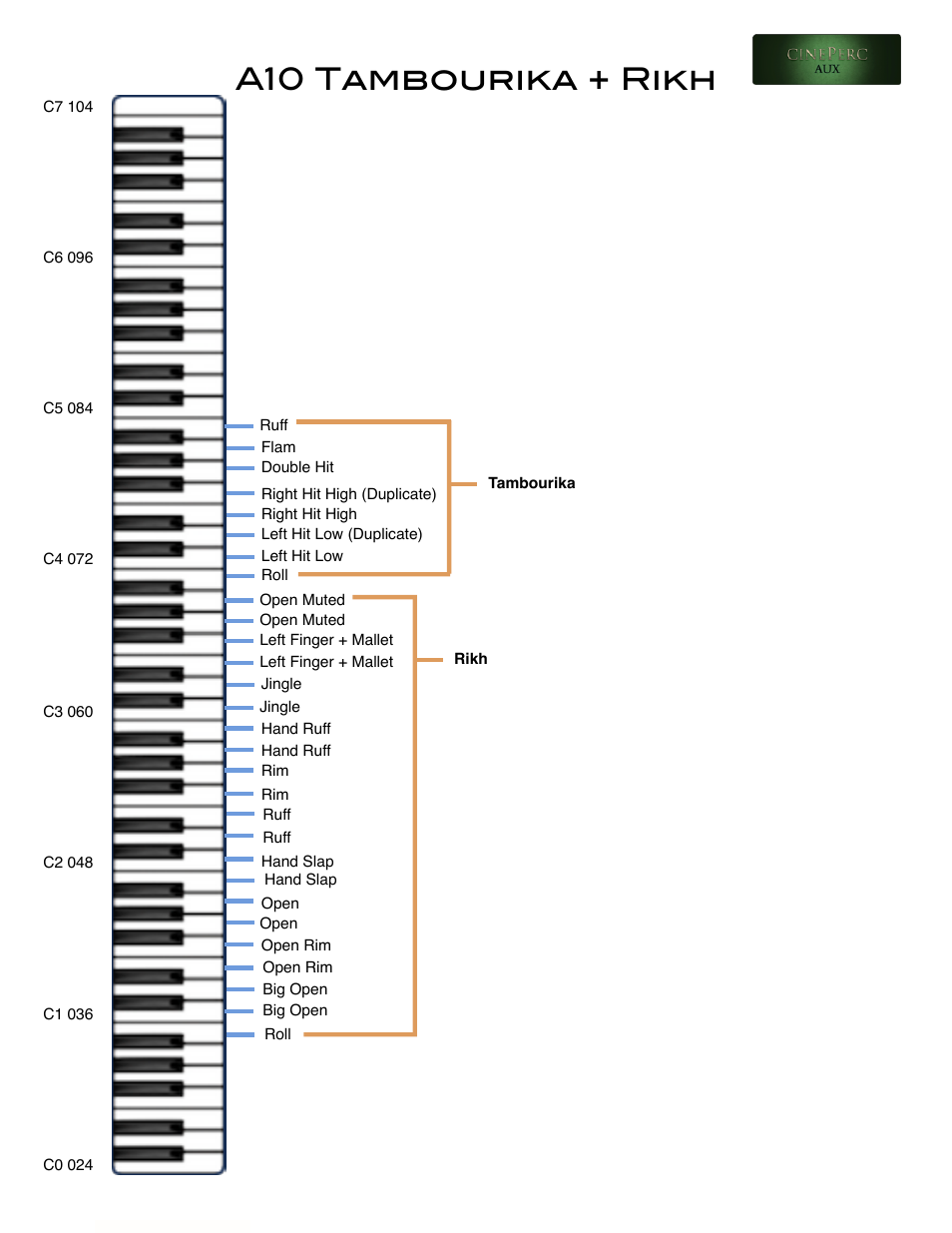 A10 tambourika + rikh | Cinesamples CinePerc COMPLETE Bundle User Manual | Page 71 / 113