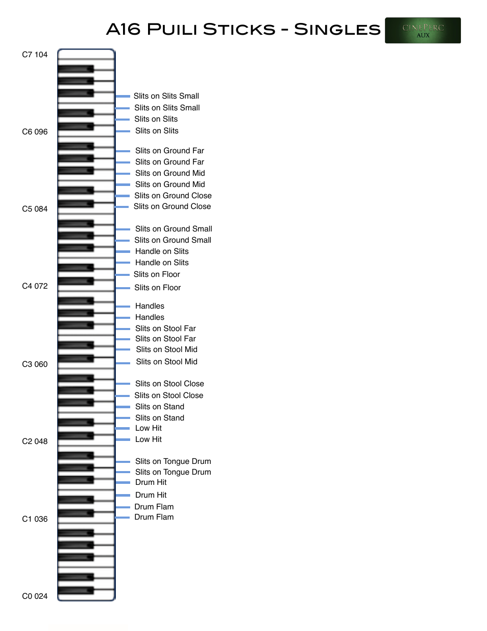 A16 puili sticks - singles | Cinesamples CinePerc COMPLETE Bundle User Manual | Page 77 / 113