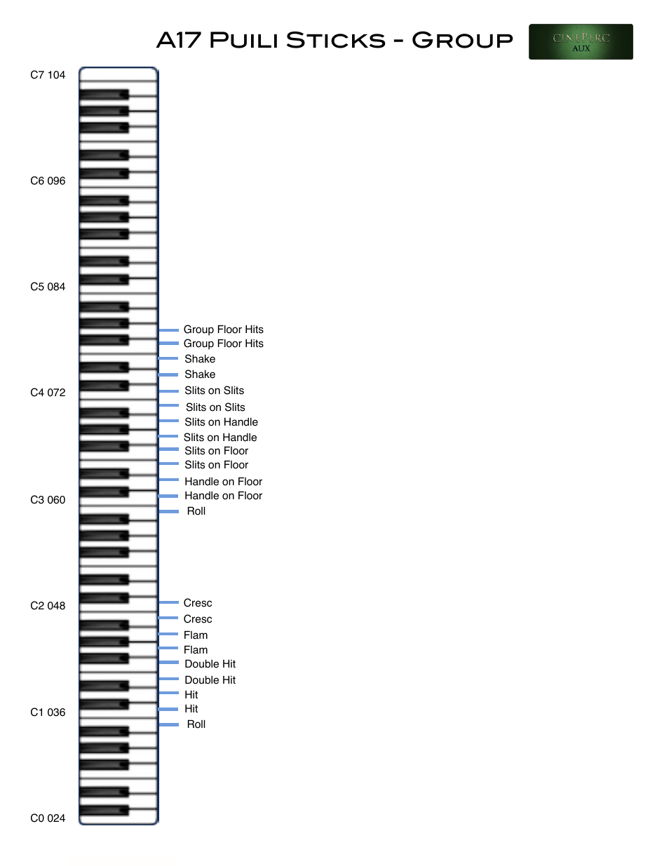 A17 puili sticks - group | Cinesamples CinePerc COMPLETE Bundle User Manual | Page 78 / 113