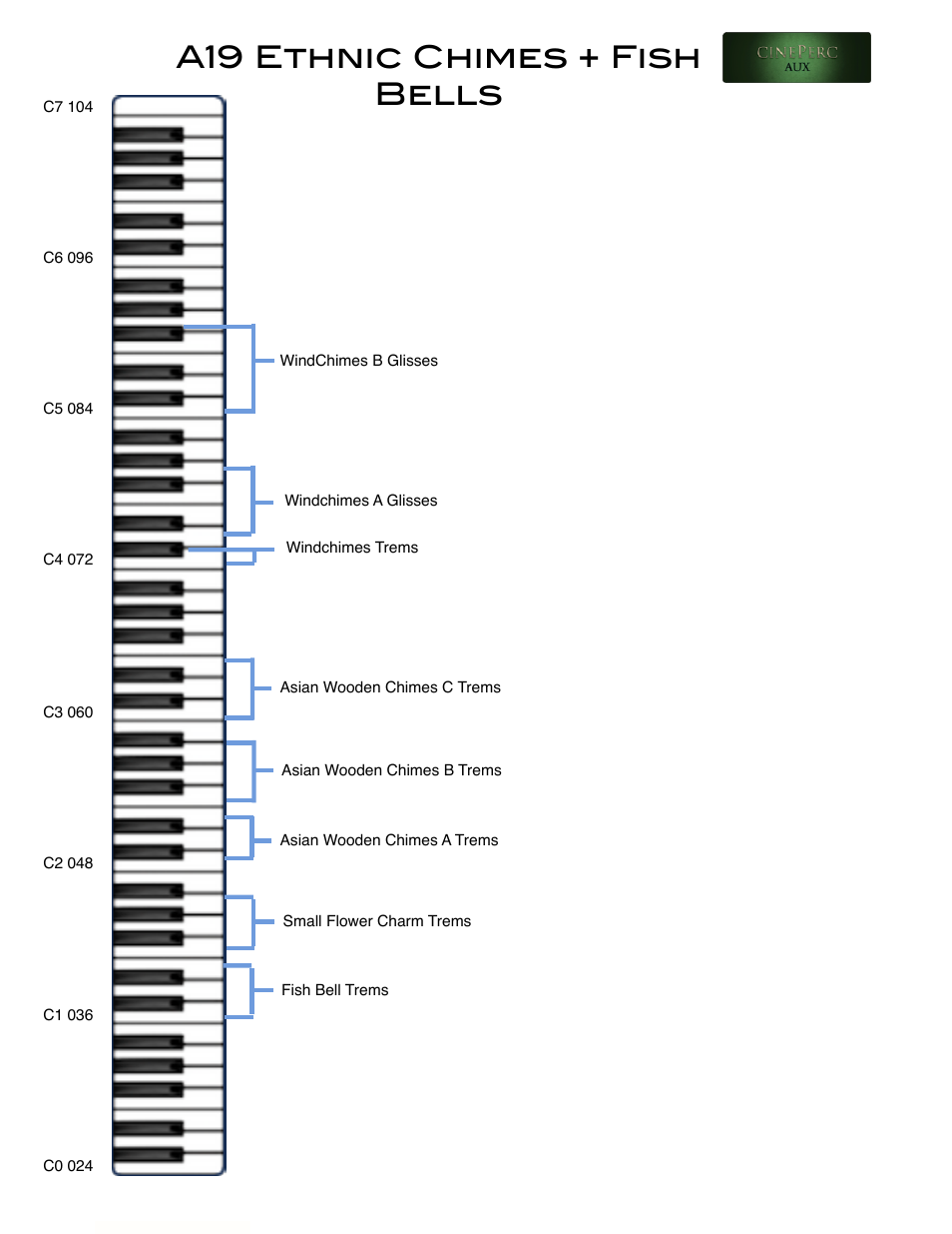 A19 ethnic chimes + fish bells | Cinesamples CinePerc COMPLETE Bundle User Manual | Page 80 / 113