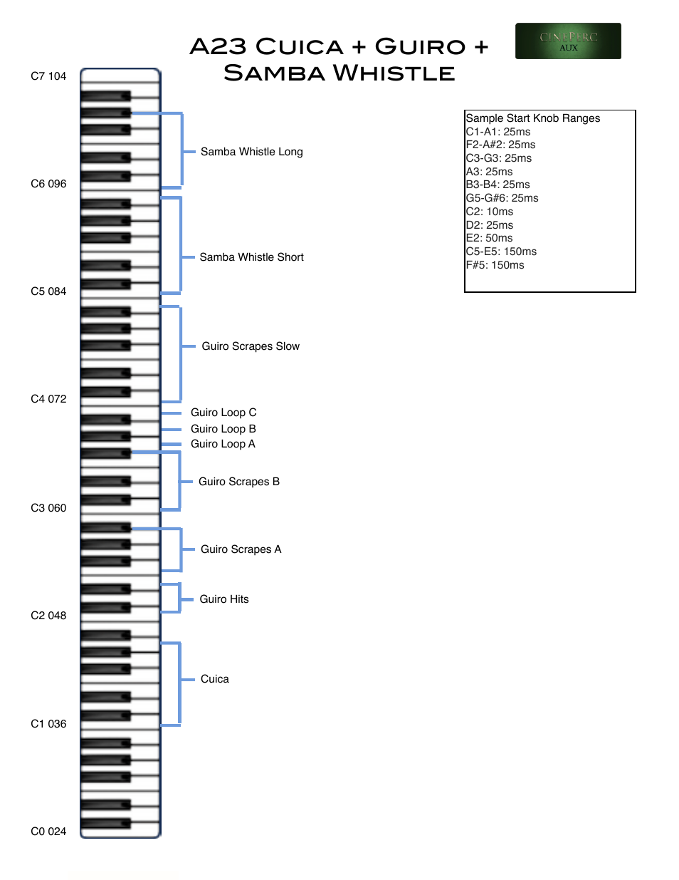 A23 cuica + guiro + samba whistle | Cinesamples CinePerc COMPLETE Bundle User Manual | Page 84 / 113