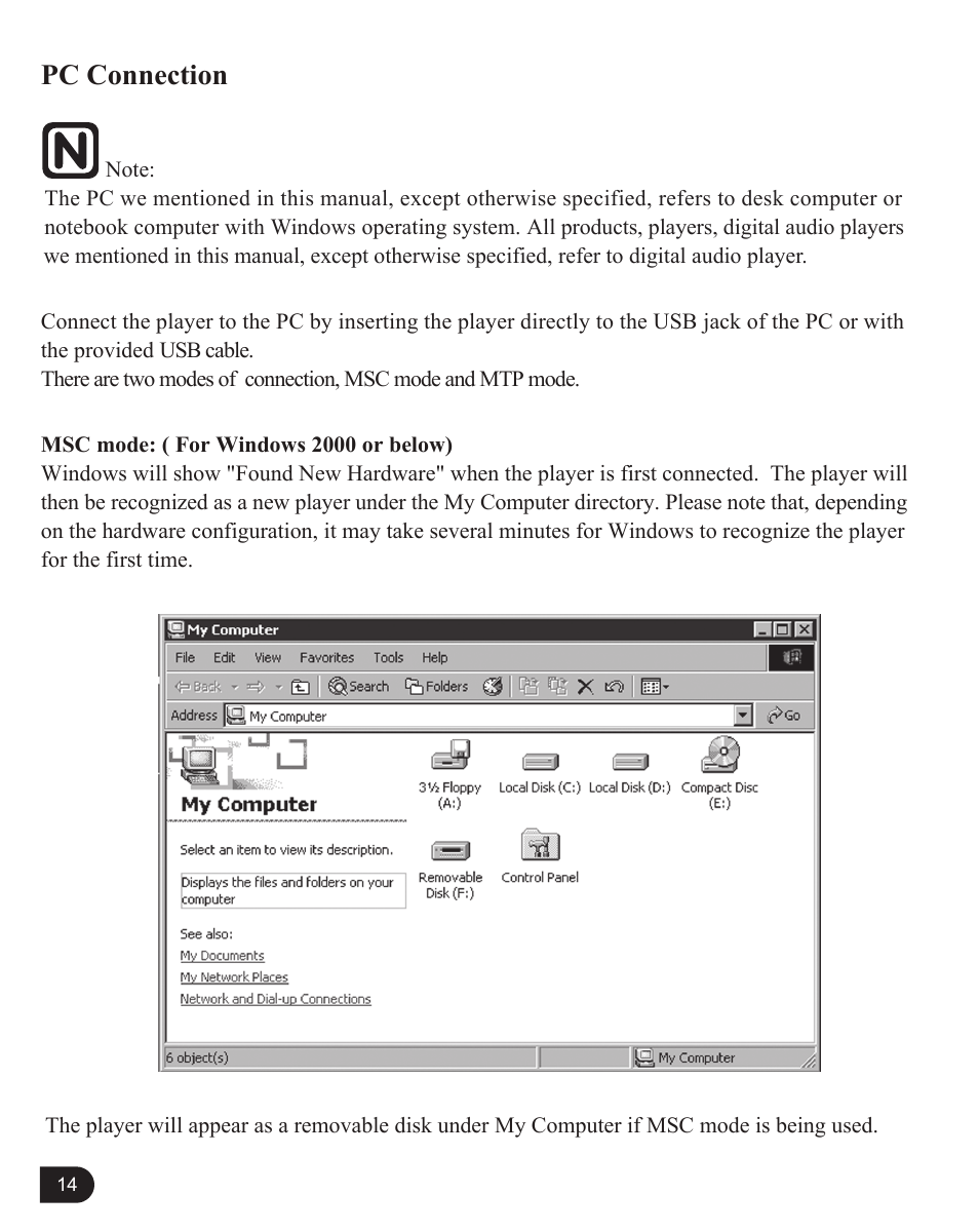 Pc connection | MyMusix PD-6070 User Manual | Page 15 / 33