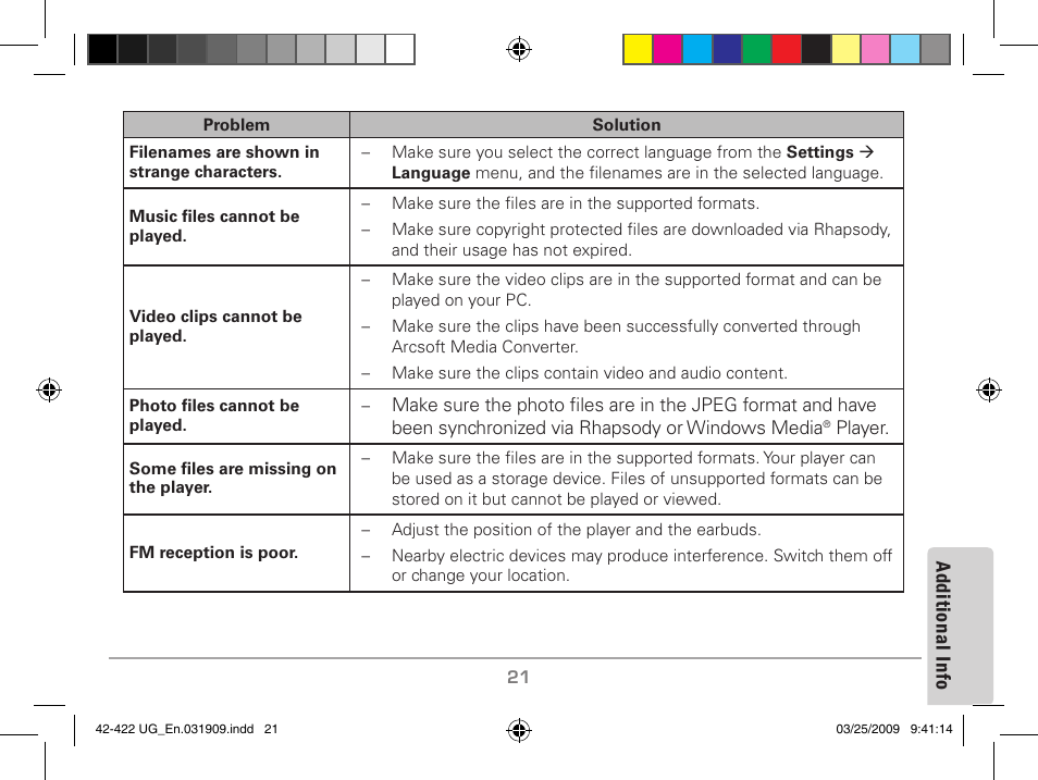Ad dit io na l i nfo | MyMusix 42-422 User Manual | Page 21 / 48