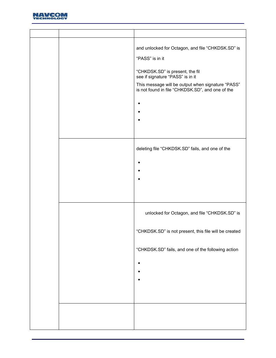 NavCom Sapphire Rev.J User Manual | Page 140 / 450