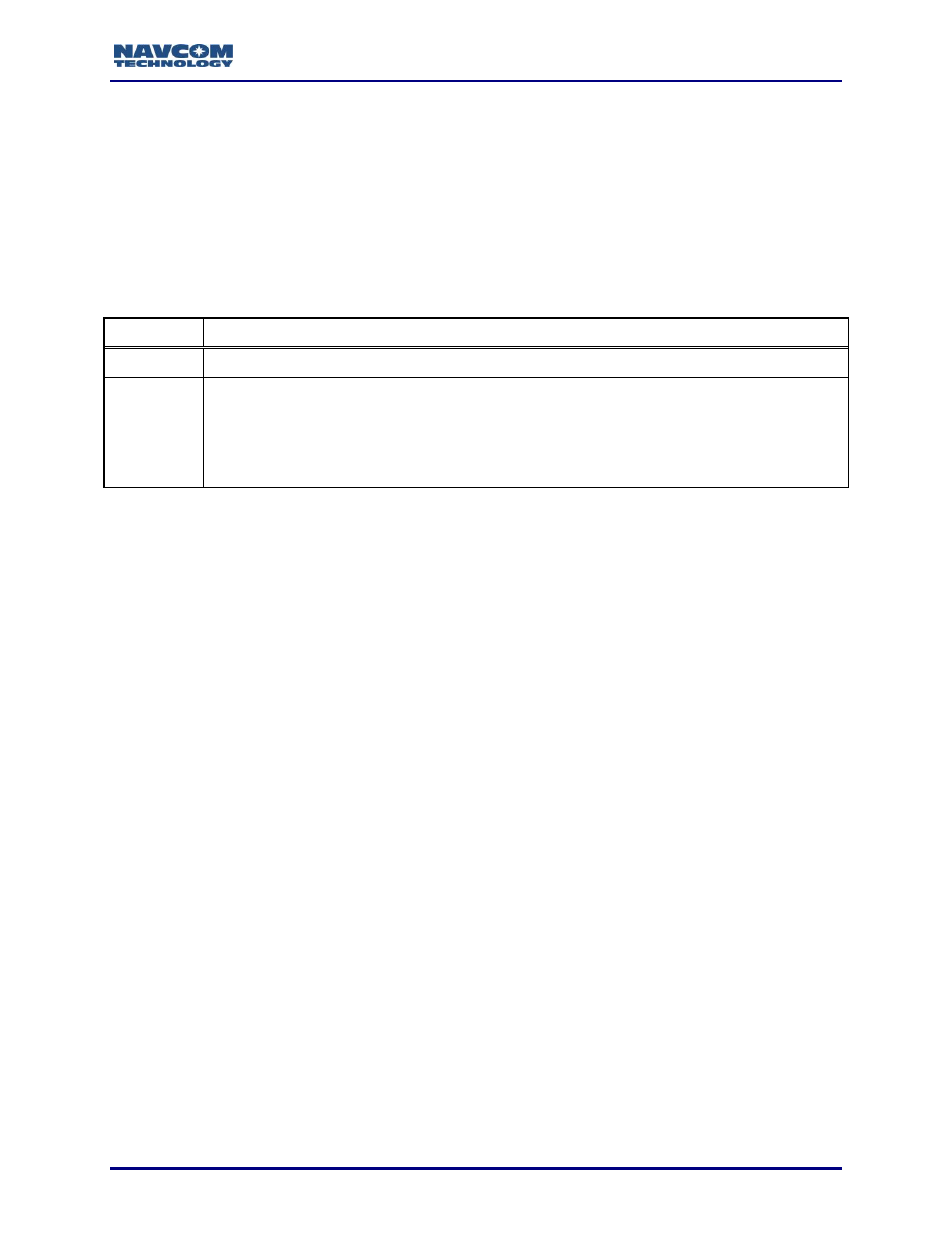 NavCom Sapphire Rev.J User Manual | Page 146 / 450