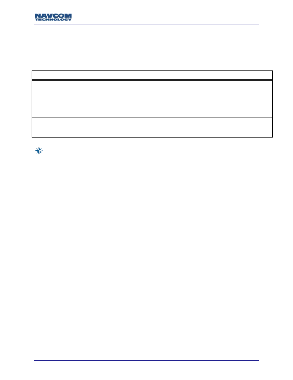 Multisattrack | NavCom Sapphire Rev.J User Manual | Page 165 / 450