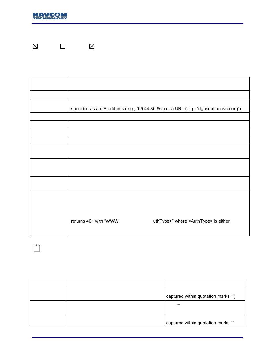 Ntripconfig (ascii), Table 71: ntrip client configuration data | NavCom Sapphire Rev.J User Manual | Page 173 / 450