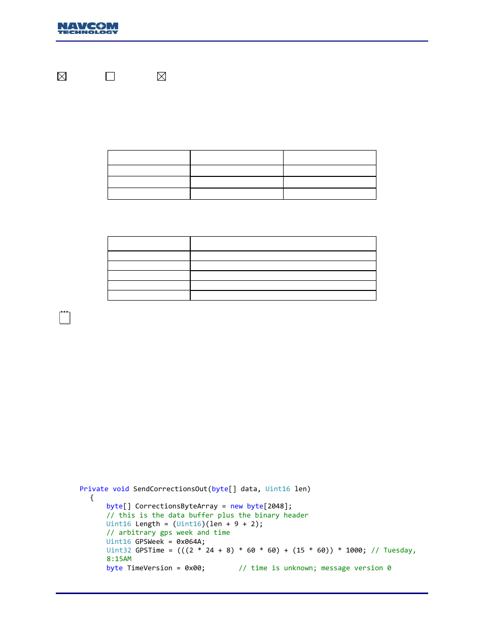 Packb, Format, Port | Correction data, Table 75: packb command format, Table 76: packb command format field mnemonics | NavCom Sapphire Rev.J User Manual | Page 181 / 450