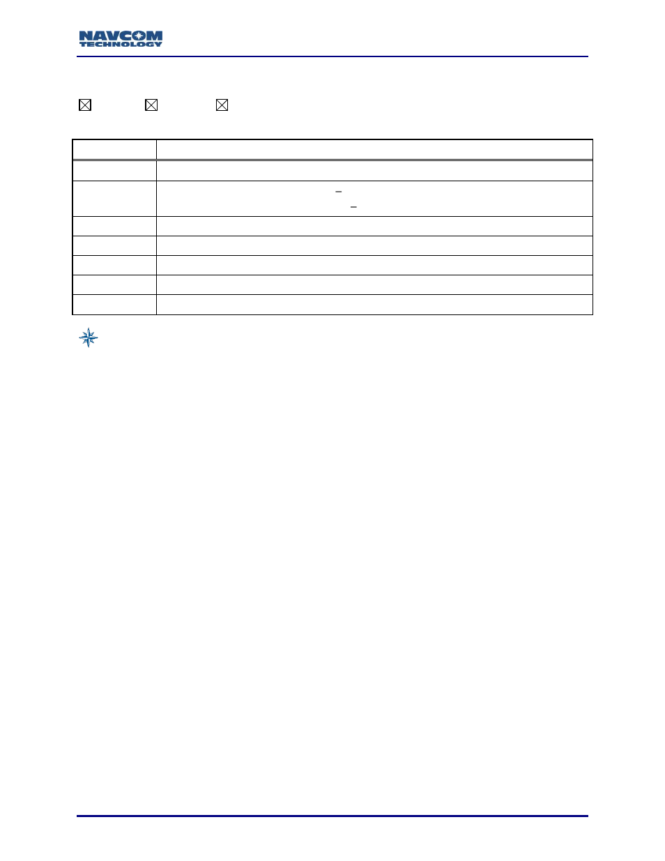 Port (ascii), Reserved | NavCom Sapphire Rev.J User Manual | Page 188 / 450
