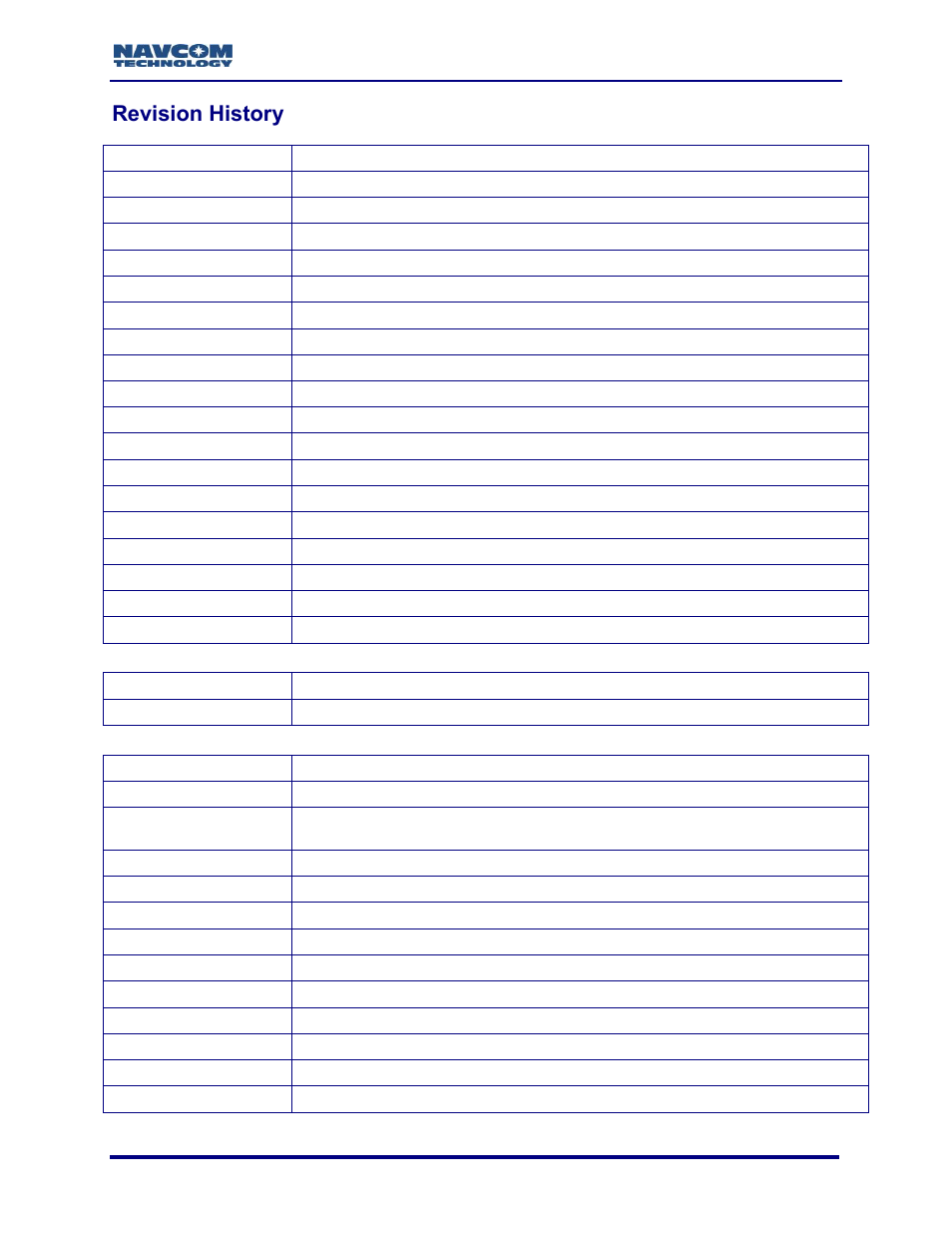Revision history | NavCom Sapphire Rev.J User Manual | Page 20 / 450