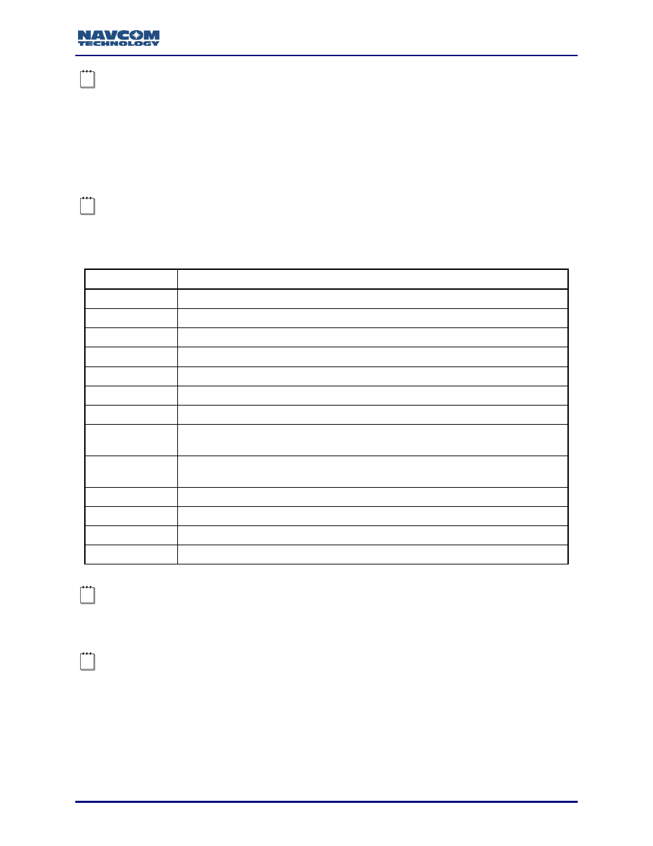 Table 83: base modes, Table 84 | NavCom Sapphire Rev.J User Manual | Page 206 / 450