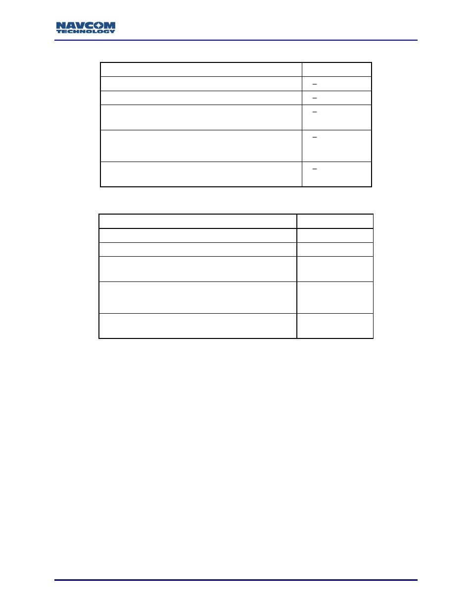 Table 84: rover site id request, Table 85: base station id, And table 85 | NavCom Sapphire Rev.J User Manual | Page 207 / 450
