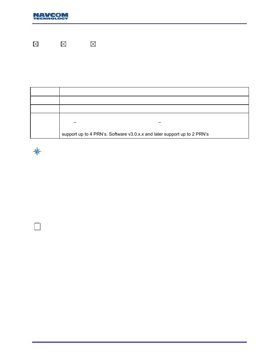 Sbaslist (ascii), Reserved | NavCom Sapphire Rev.J User Manual | Page 214 / 450