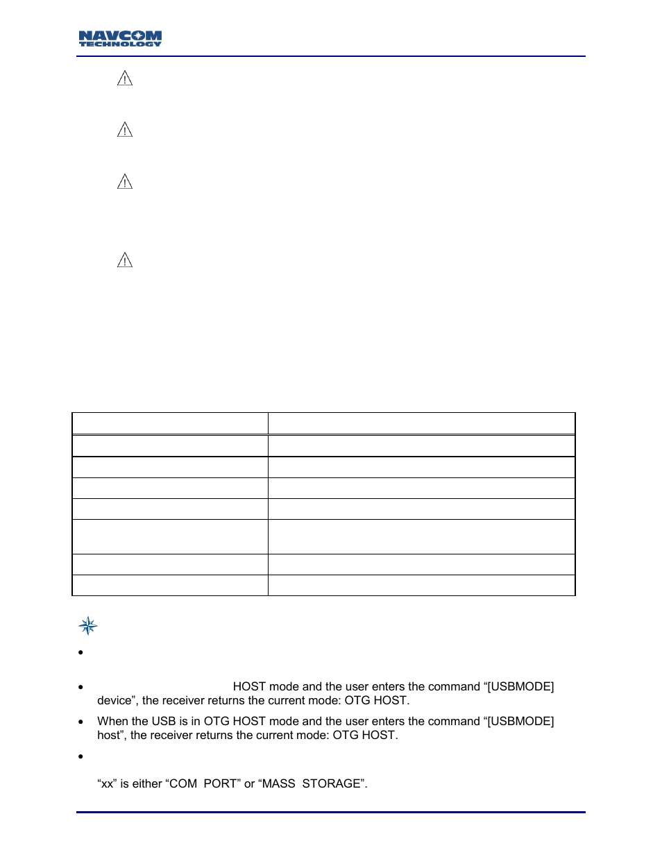 Usb mode for sf-3040 only | NavCom Sapphire Rev.J User Manual | Page 237 / 450
