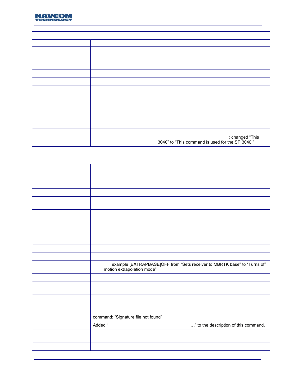 NavCom Sapphire Rev.J User Manual | Page 24 / 450