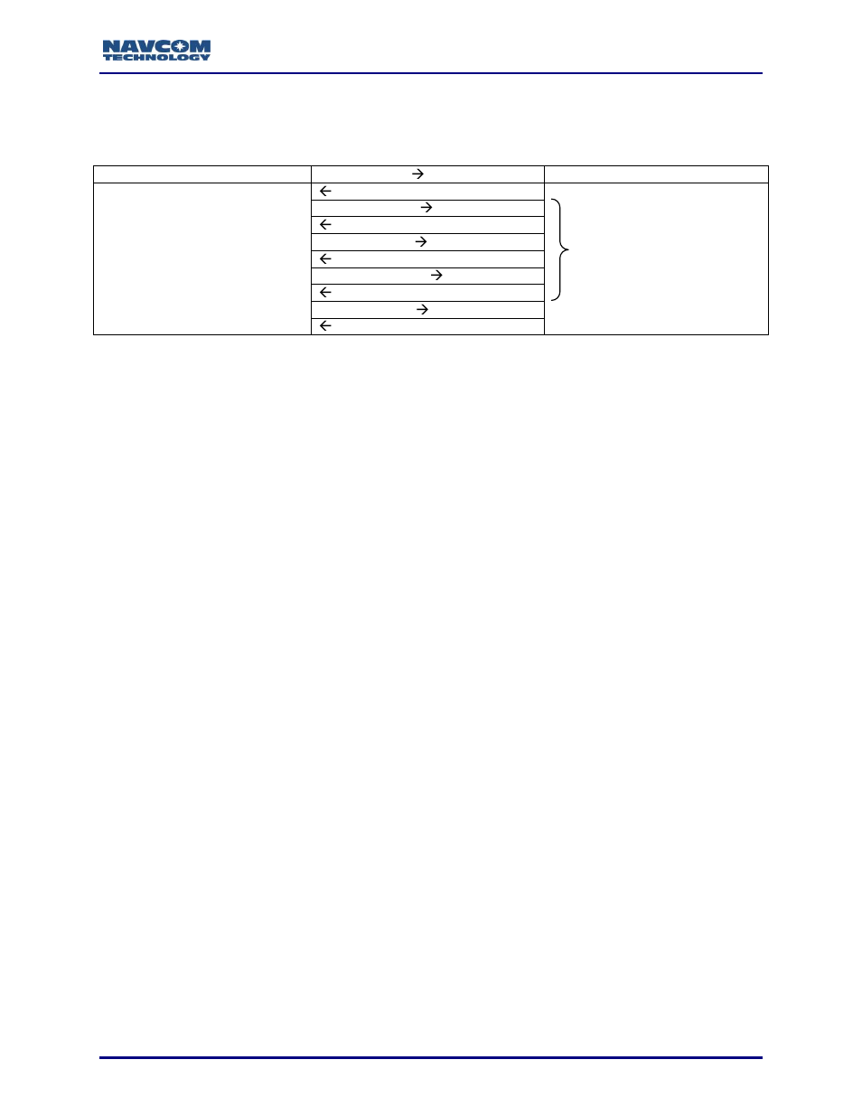 Table 102: webloadb message protocol | NavCom Sapphire Rev.J User Manual | Page 250 / 450