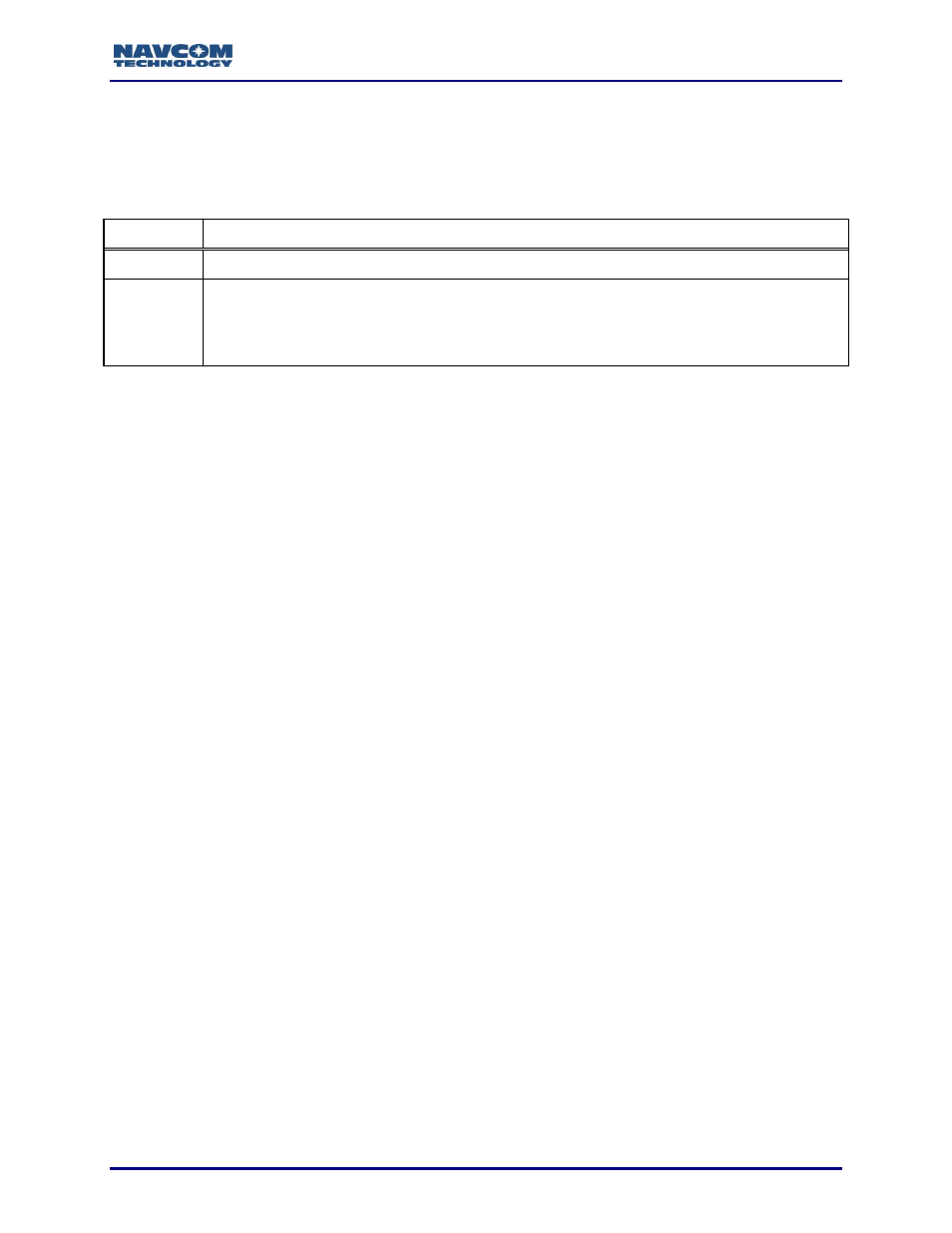 NavCom Sapphire Rev.J User Manual | Page 251 / 450