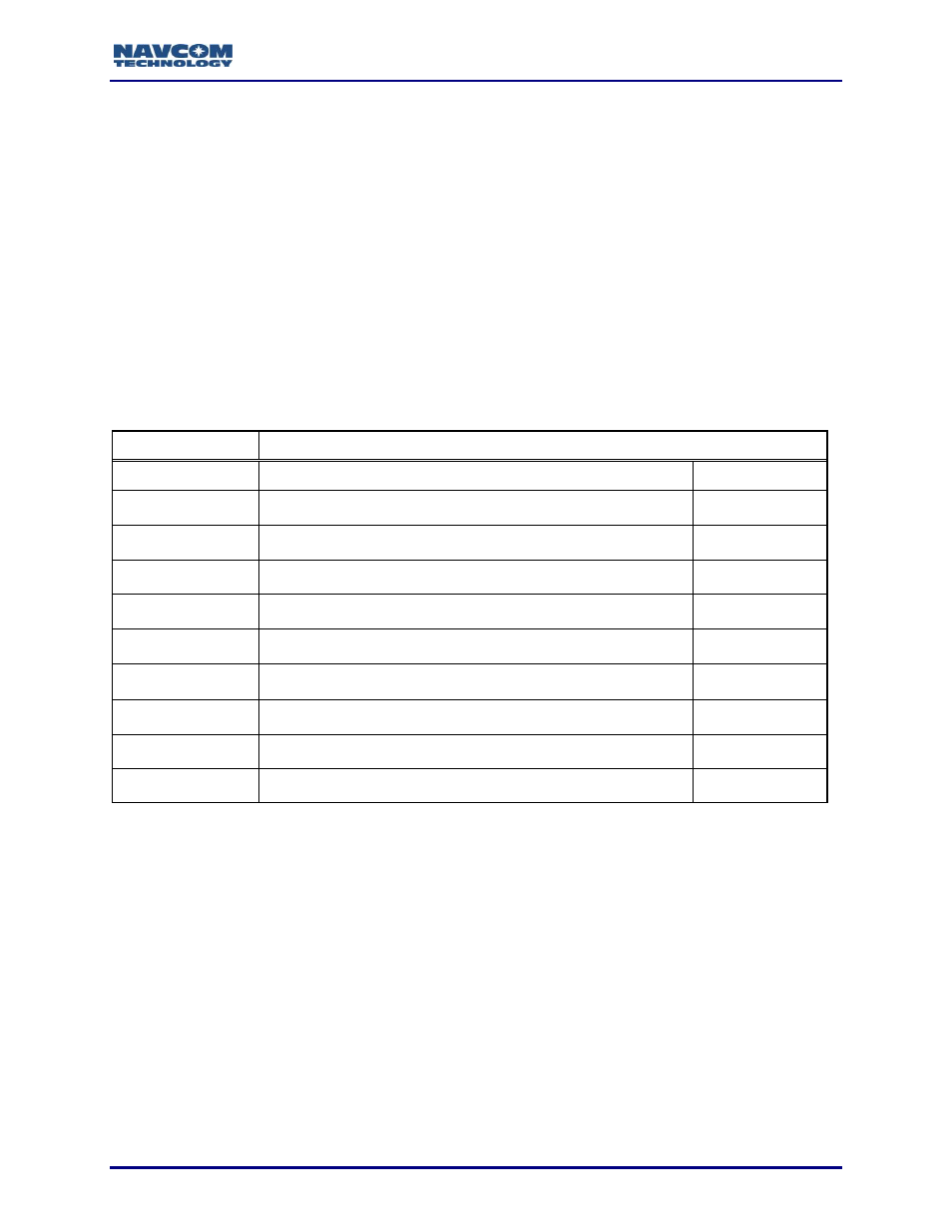 Packb wrappter format | NavCom Sapphire Rev.J User Manual | Page 255 / 450