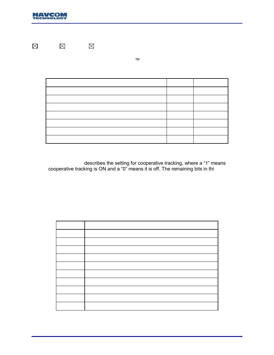 Chnlstatus1b (version 2; v0.3.0.3) (binary), Cooperative tracking and starfire cnø, Starfire tracking status | Table 109: chnlstatus1b binary message data, Table 110: starfire tracking status values, Table 109 | NavCom Sapphire Rev.J User Manual | Page 265 / 450