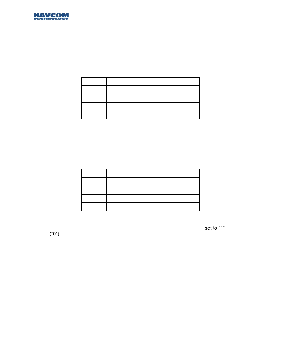 Starfire satellite id, Start type and number of satellites visible, Position status and number of satellites tracked | Block per prn, Table 111: start type, Table 112: position status | NavCom Sapphire Rev.J User Manual | Page 266 / 450