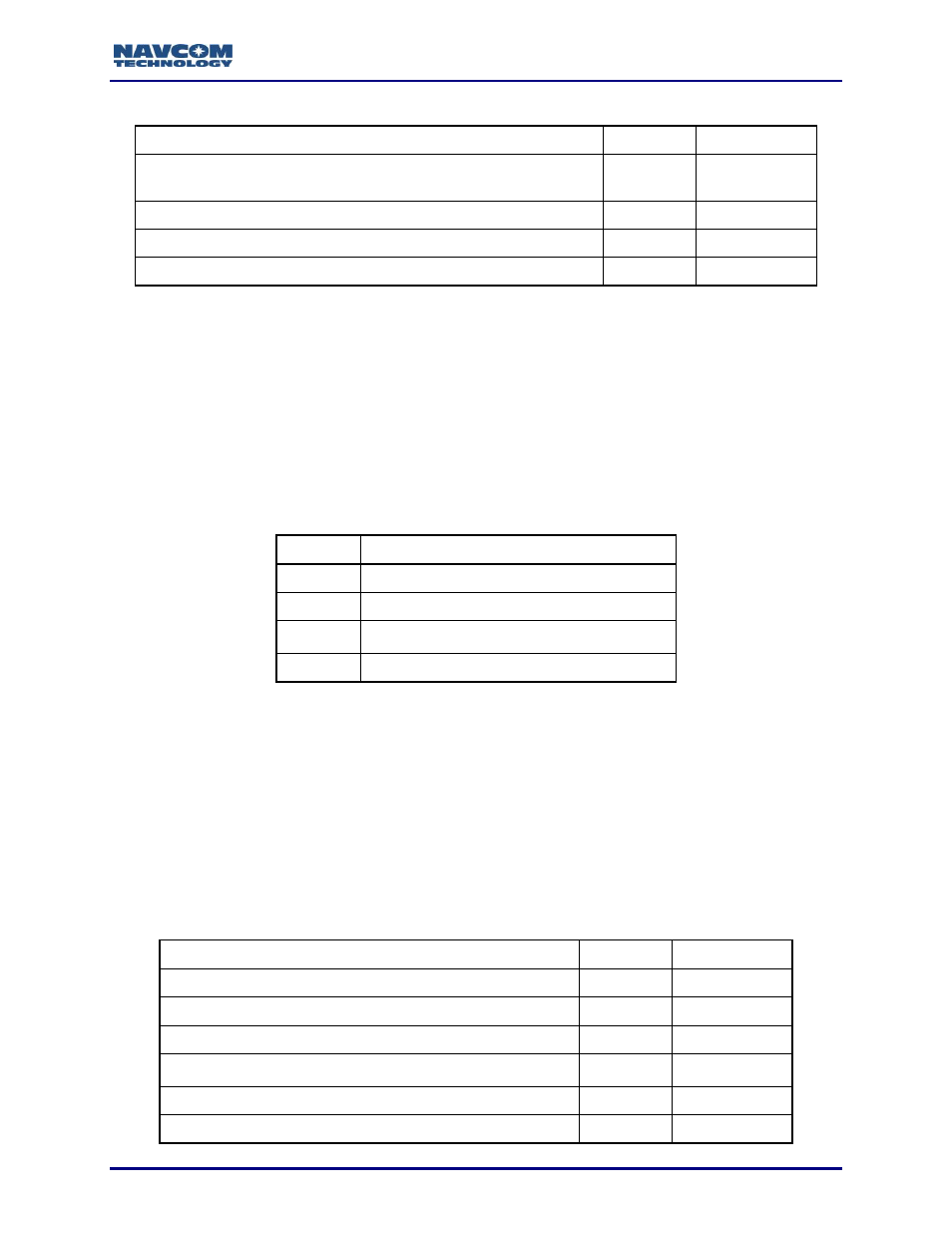 Constellation type and channel block count, Satellite azimuth and elevation, Block per channel | Table 114: constellation type, Table 115: chnlstatus1b blocks per channel | NavCom Sapphire Rev.J User Manual | Page 268 / 450