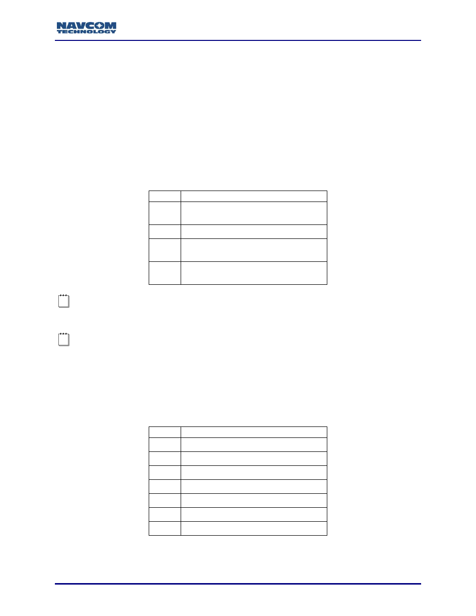 Mbrtk navigation status, Table 127: mbrtk mode, Table 128: navigation mode | NavCom Sapphire Rev.J User Manual | Page 278 / 450