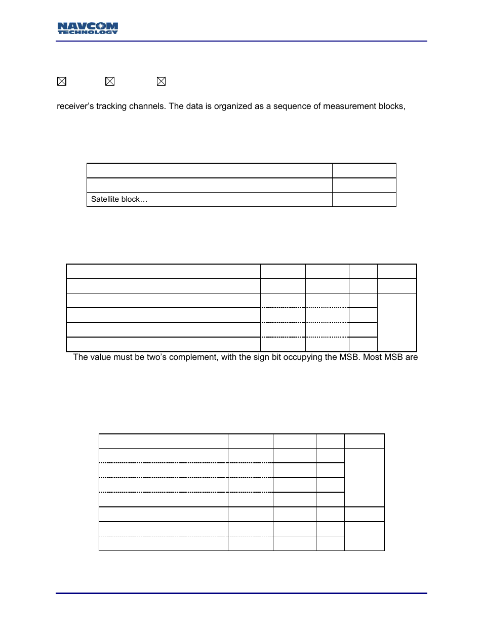 Meas1b (version 1; v1.0.0.4) (binary), Satellite block, Signal block | Table 129: meas1b, Table 130: satellite block, Table 131: signal block | NavCom Sapphire Rev.J User Manual | Page 279 / 450