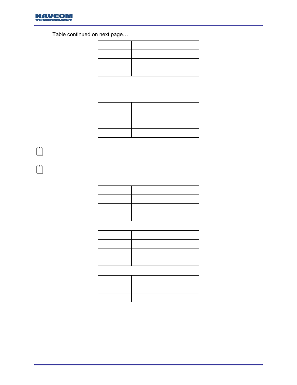 Code type, Invalid measurement field, Table 134: code type | NavCom Sapphire Rev.J User Manual | Page 281 / 450