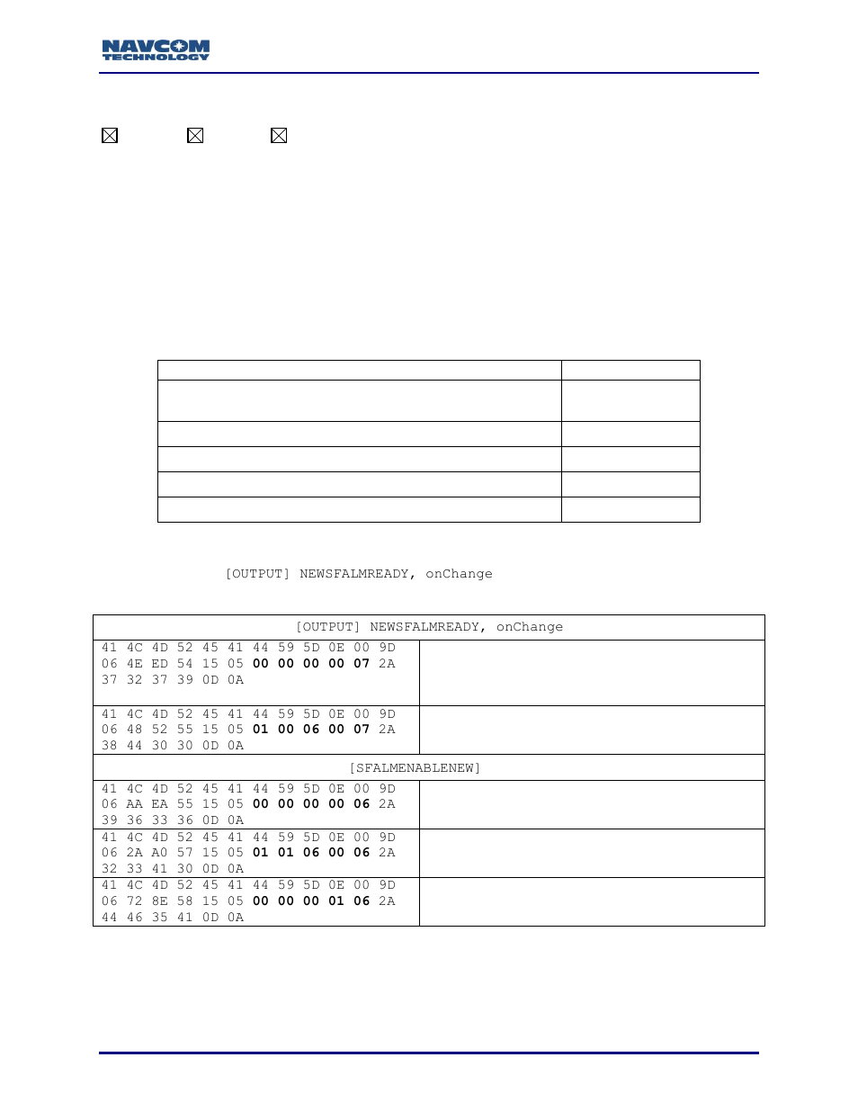Newsfalmready, Table 141: newsfalmready binary message data | NavCom Sapphire Rev.J User Manual | Page 298 / 450