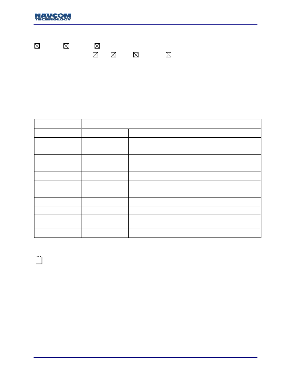 Nmeagbs (ascii), Table 145: gbs message output format | NavCom Sapphire Rev.J User Manual | Page 303 / 450