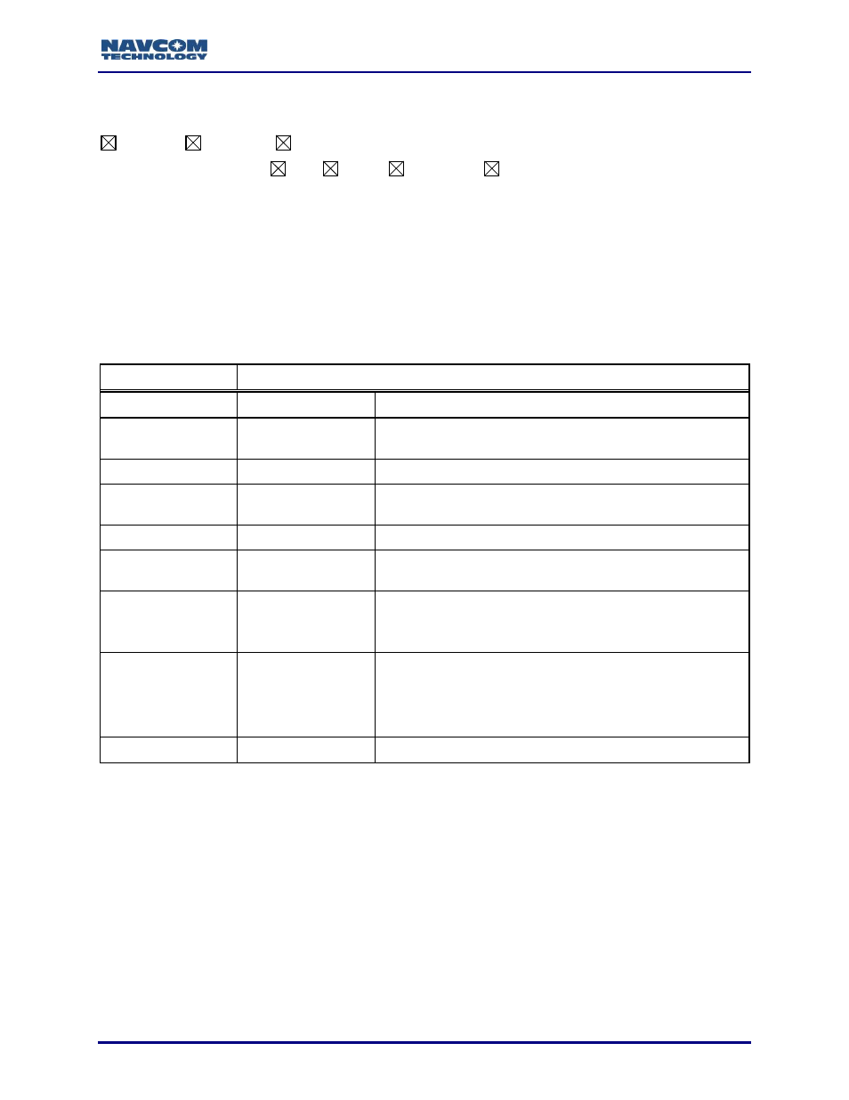 Nmeagll (ascii), Table 148: gll message output format | NavCom Sapphire Rev.J User Manual | Page 310 / 450