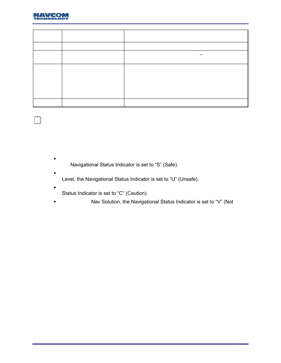 NavCom Sapphire Rev.J User Manual | Page 312 / 450
