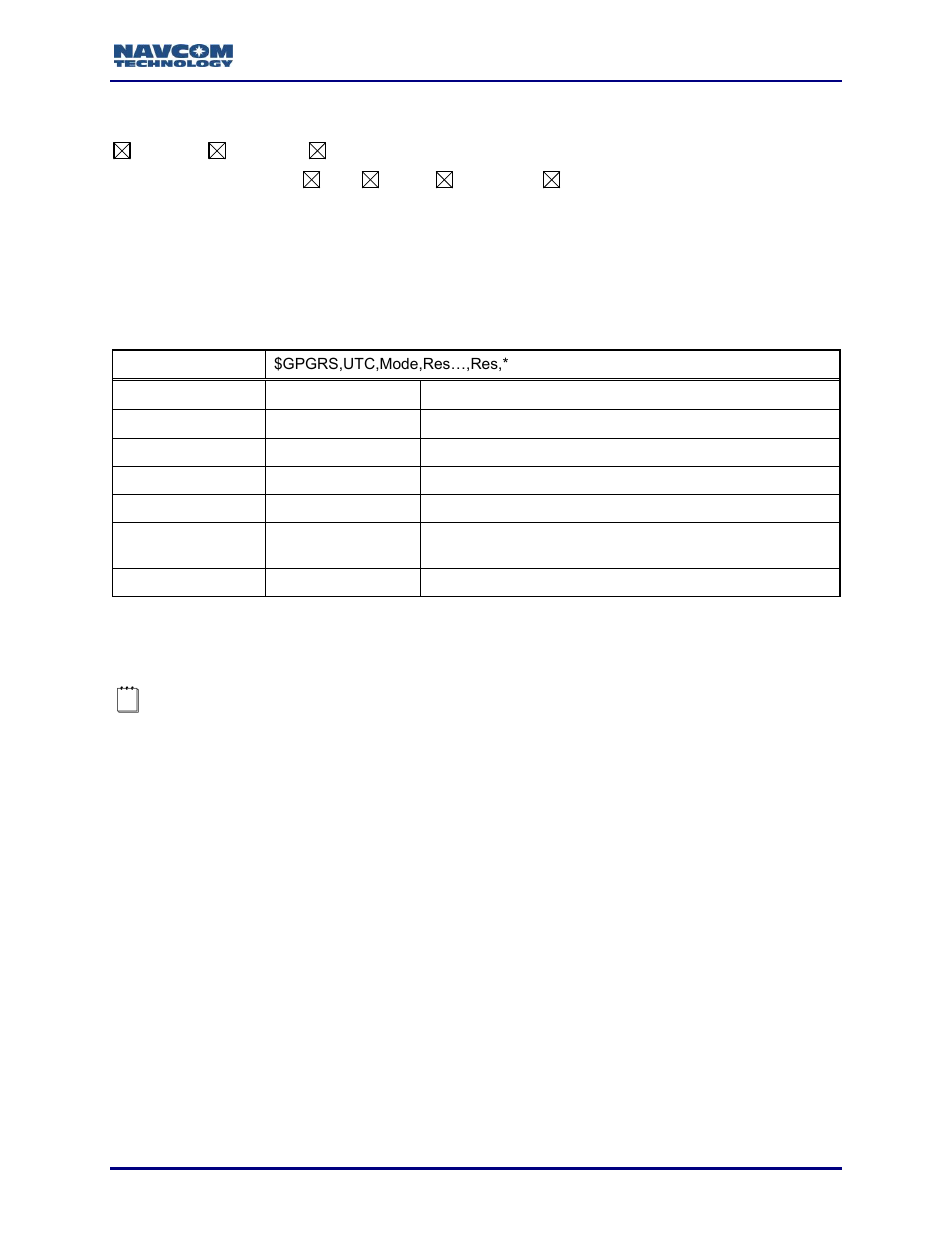 Nmeagrs (ascii), Table 150: grs message output format | NavCom Sapphire Rev.J User Manual | Page 314 / 450
