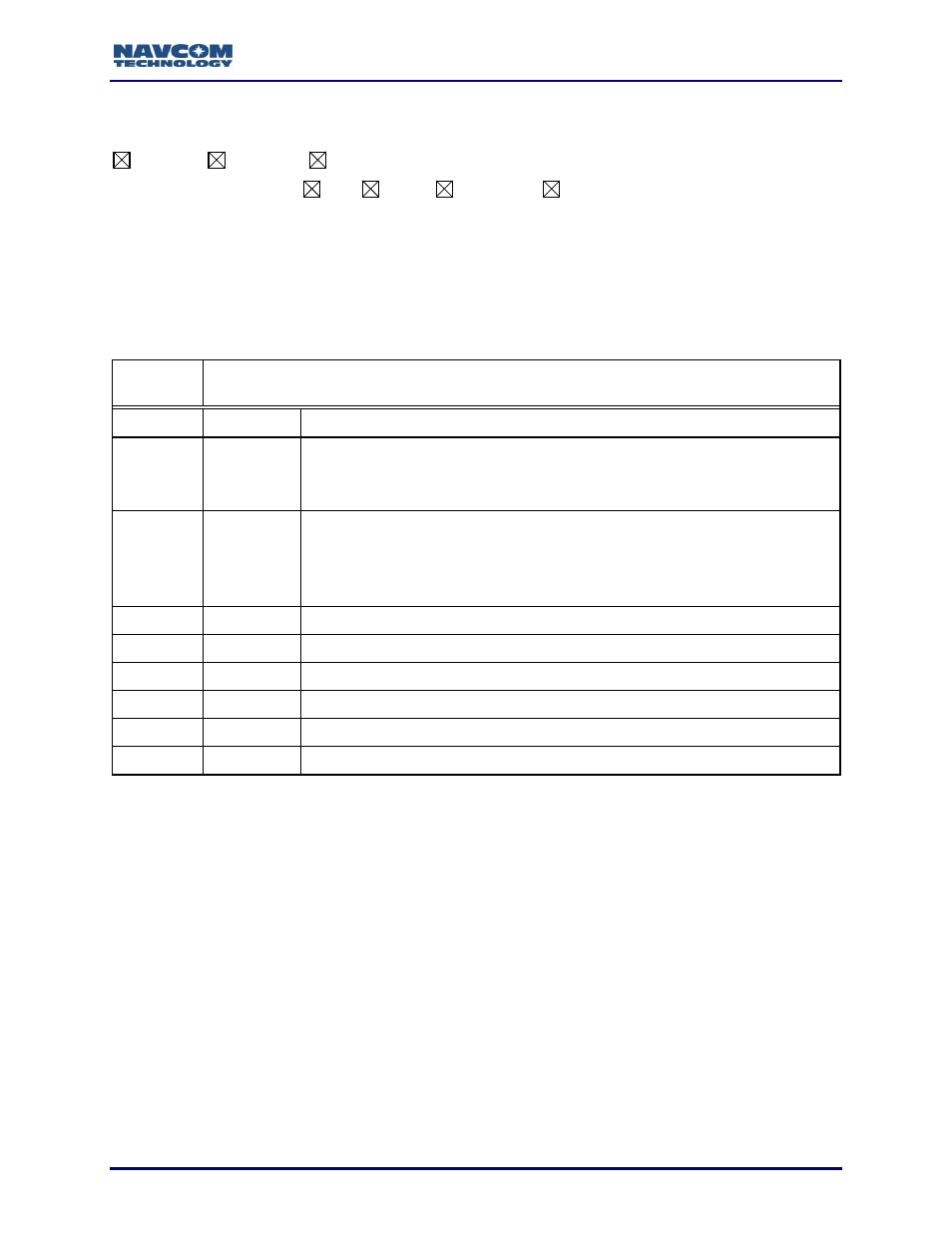 Nmeagsa (ascii), Table 151: gsa message output format | NavCom Sapphire Rev.J User Manual | Page 316 / 450