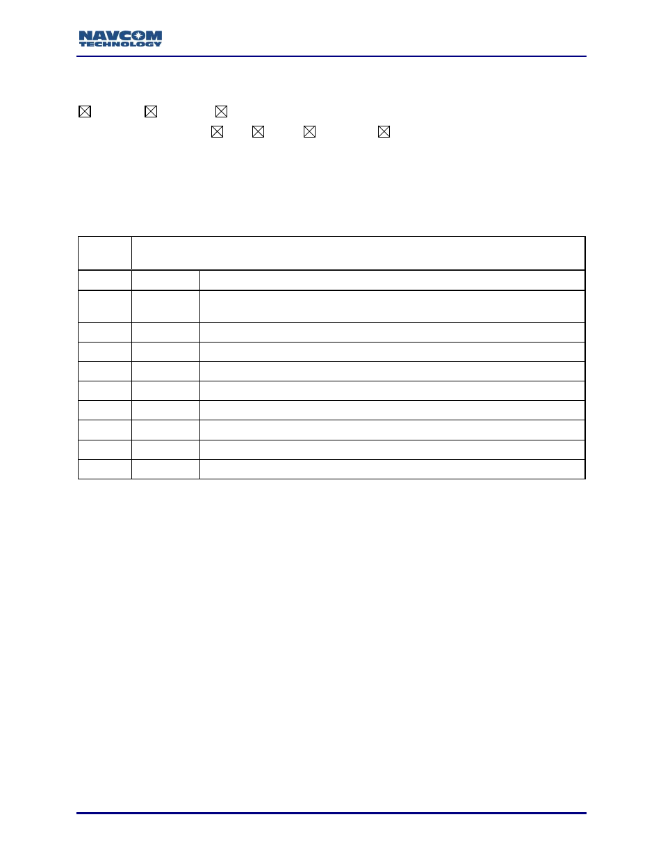 Nmeagst (ascii), Table 152: gst message output format | NavCom Sapphire Rev.J User Manual | Page 317 / 450