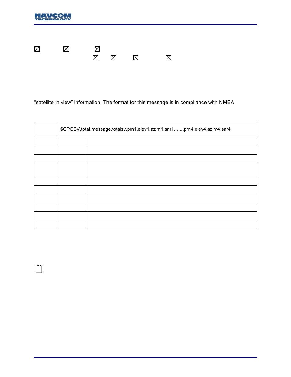 Nmeagsv (ascii), Table 153: gsv message output format | NavCom Sapphire Rev.J User Manual | Page 318 / 450