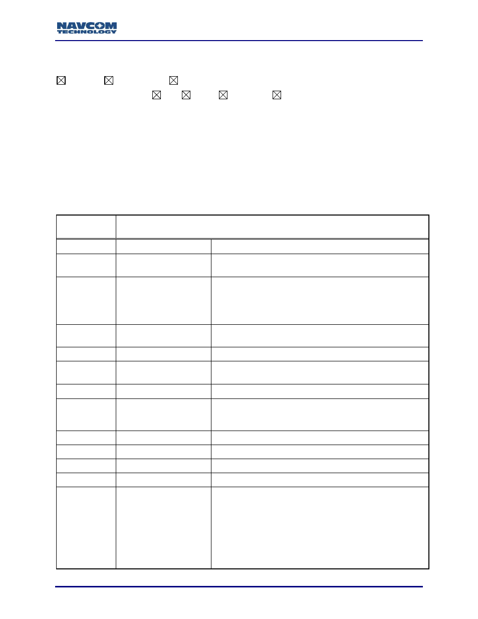 Nmearmc (ascii), Table 156: rmc message output format | NavCom Sapphire Rev.J User Manual | Page 321 / 450