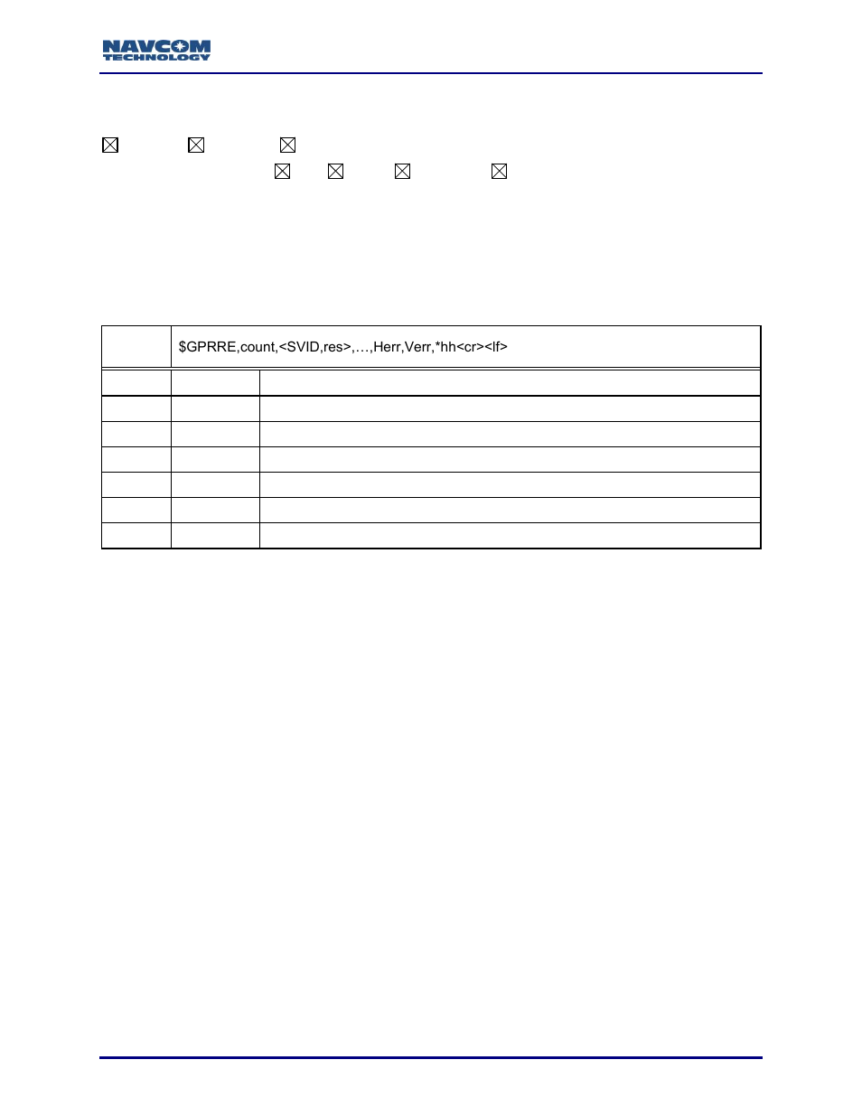 Nmearre (ascii), Table 158: rre message output format | NavCom Sapphire Rev.J User Manual | Page 324 / 450