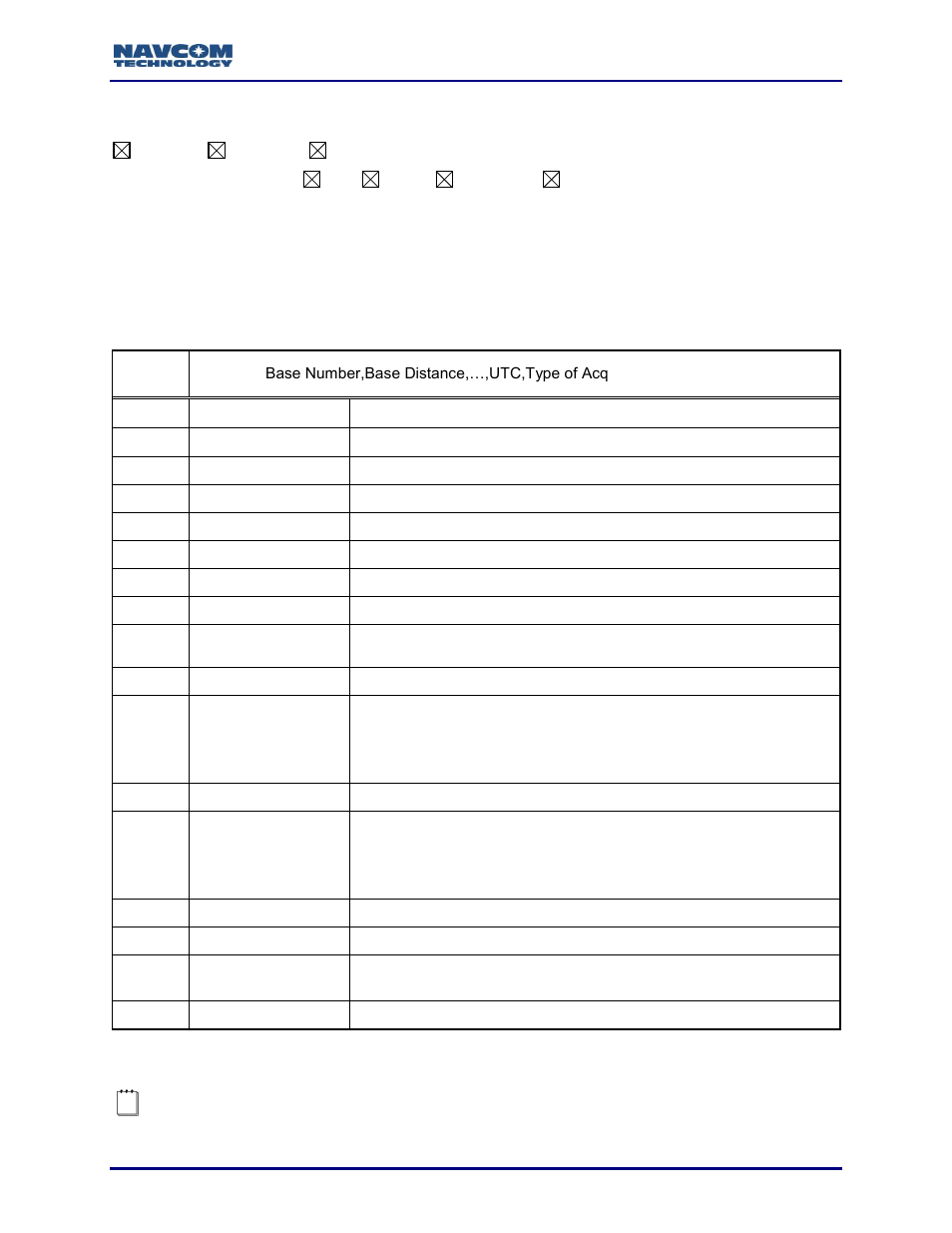 Nmeattm (ascii), Table 159: ttm message output format | NavCom Sapphire Rev.J User Manual | Page 325 / 450
