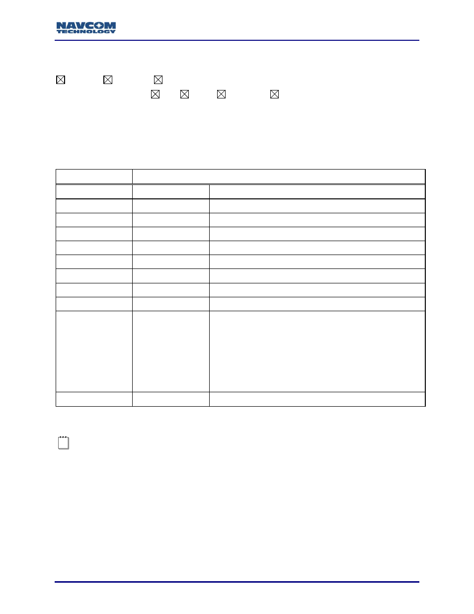 Nmeavtg (ascii), Table 160: vtg message output format | NavCom Sapphire Rev.J User Manual | Page 327 / 450