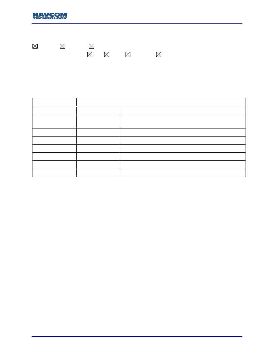 Nmeazda (ascii), Table 161: zda message output format | NavCom Sapphire Rev.J User Manual | Page 328 / 450