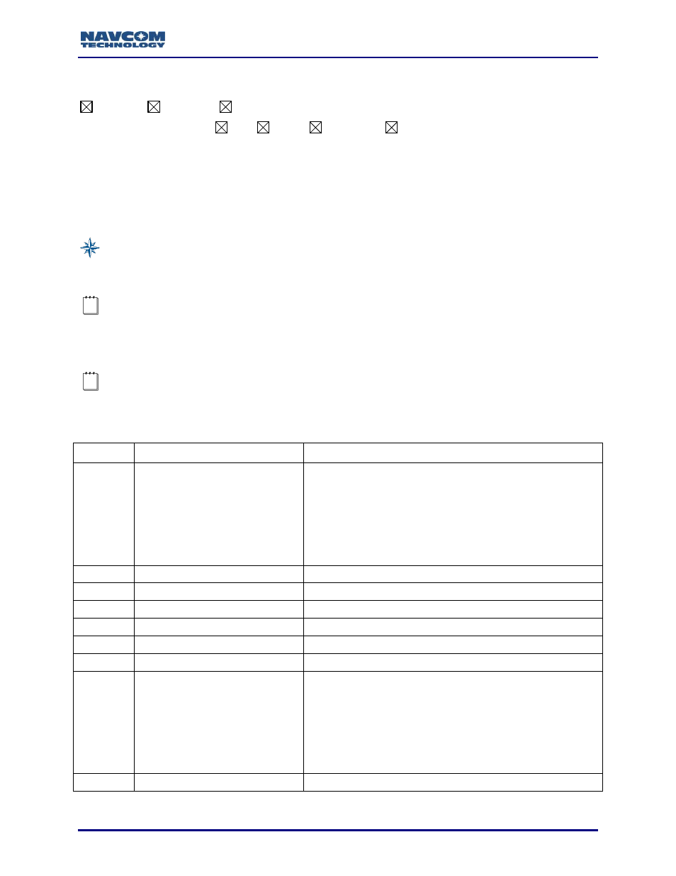 Nmeapnctdtm (ascii), Table 162 pnctdtm message output format | NavCom Sapphire Rev.J User Manual | Page 329 / 450